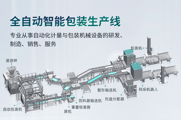 應用案例丨宇泰科技工業(yè)交換機應用于合肥泰禾全自動智能生產(chǎn)線項目